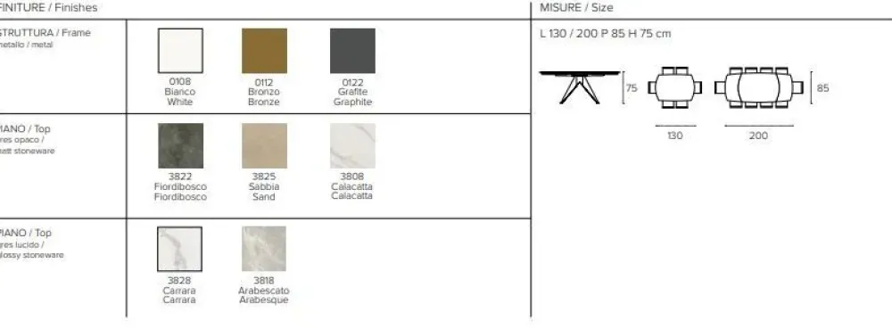 Tavolo allungabile - biblos di a prezzo riservato^Target Point