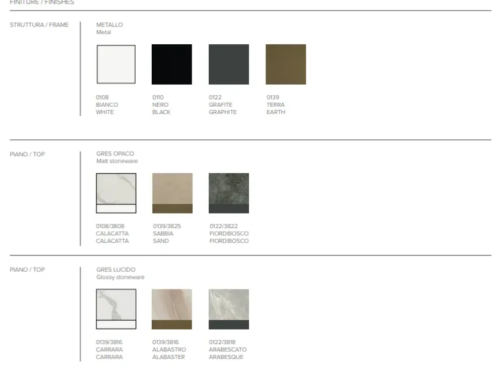 Discount Tavolo allungabile Tay di a prezzo riservato Tavoli