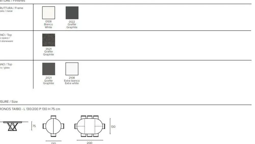 Online Tavolo con piano in altri materiali rotondo di a PREZZO OUTLET Tavoli