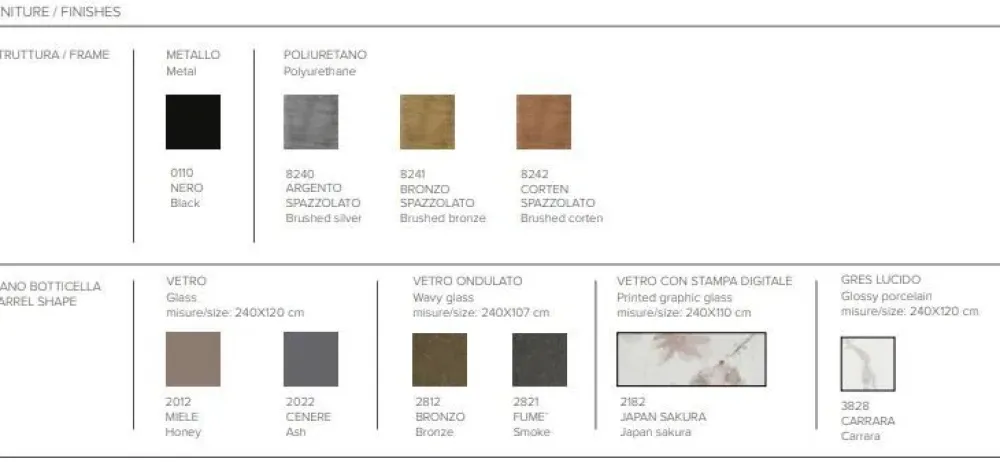 Target Point Tavolo con piano in altri materiali sagomato di a PREZZO OUTLET- Tavoli