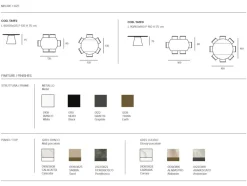 Target Point Tavolo con piano in ceramica rotondo di a PREZZO OUTLET- Tavoli