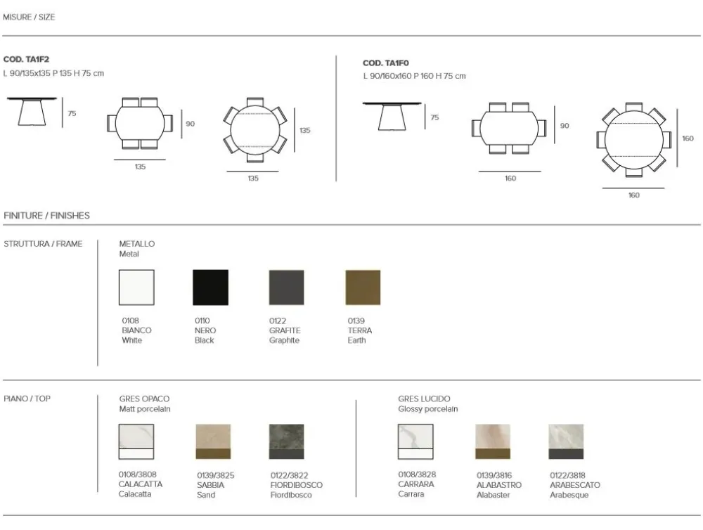 Target Point Tavolo con piano in ceramica rotondo di a PREZZO OUTLET- Tavoli