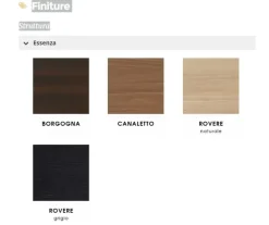 Pianca Tavolo con piano in legno rettangolare di a PREZZO OUTLET- Tavoli