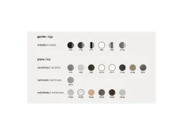 TAVOLO Baron SCONTATO a PREZZI OUTLET affrettati^Connubia Online