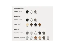 TAVOLO  Dorian SCONTATO a PREZZI OUTLET  affrettati^Connubia Hot