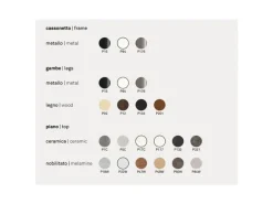 TAVOLO  Lord SCONTATO a PREZZI OUTLET^Connubia New