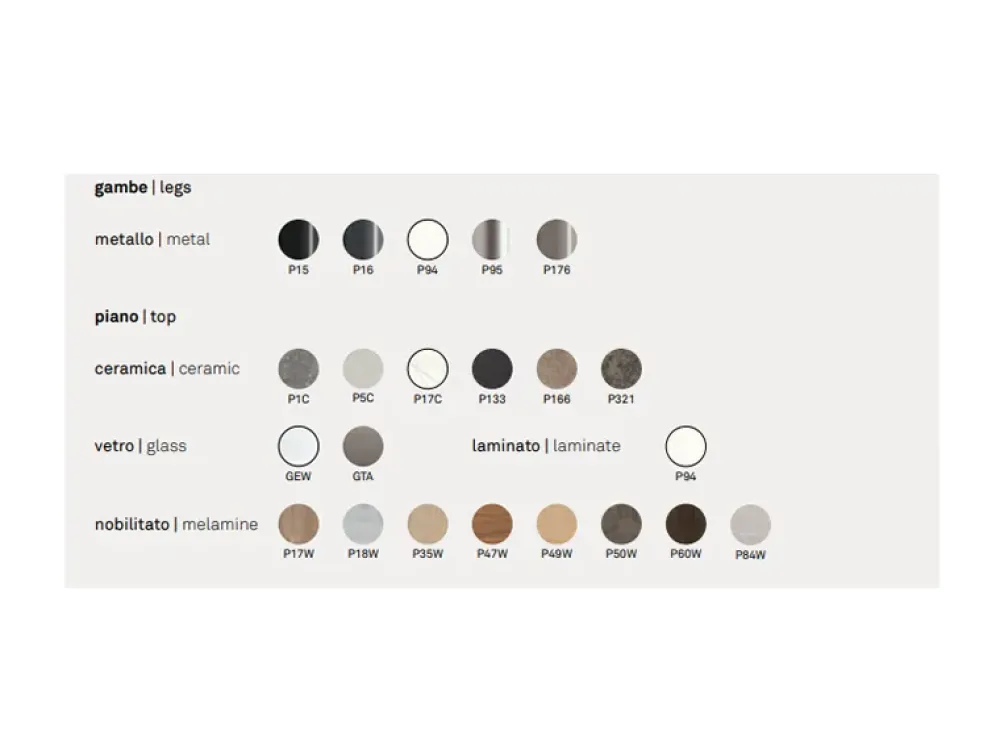 TAVOLO  Pentagon SCONTATO a PREZZI OUTLET^Connubia Sale