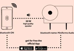 Tavolo consolle modello Caruso large a prezzo scontato^Miniforms Clearance