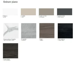 Online Tavolo consolle modello Excel 110 a prezzo scontato Consolle