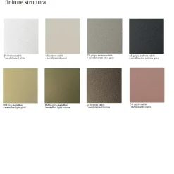 Online Tavolo consolle modello Excel 110 a prezzo scontato Consolle