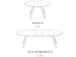 Tavolo Convivio in laminato Allungabile scontato 30%^Easyline Sale