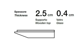 Hot TAVOLO Mahnattan my glass SCONTATO a PREZZI OUTLET Tavoli