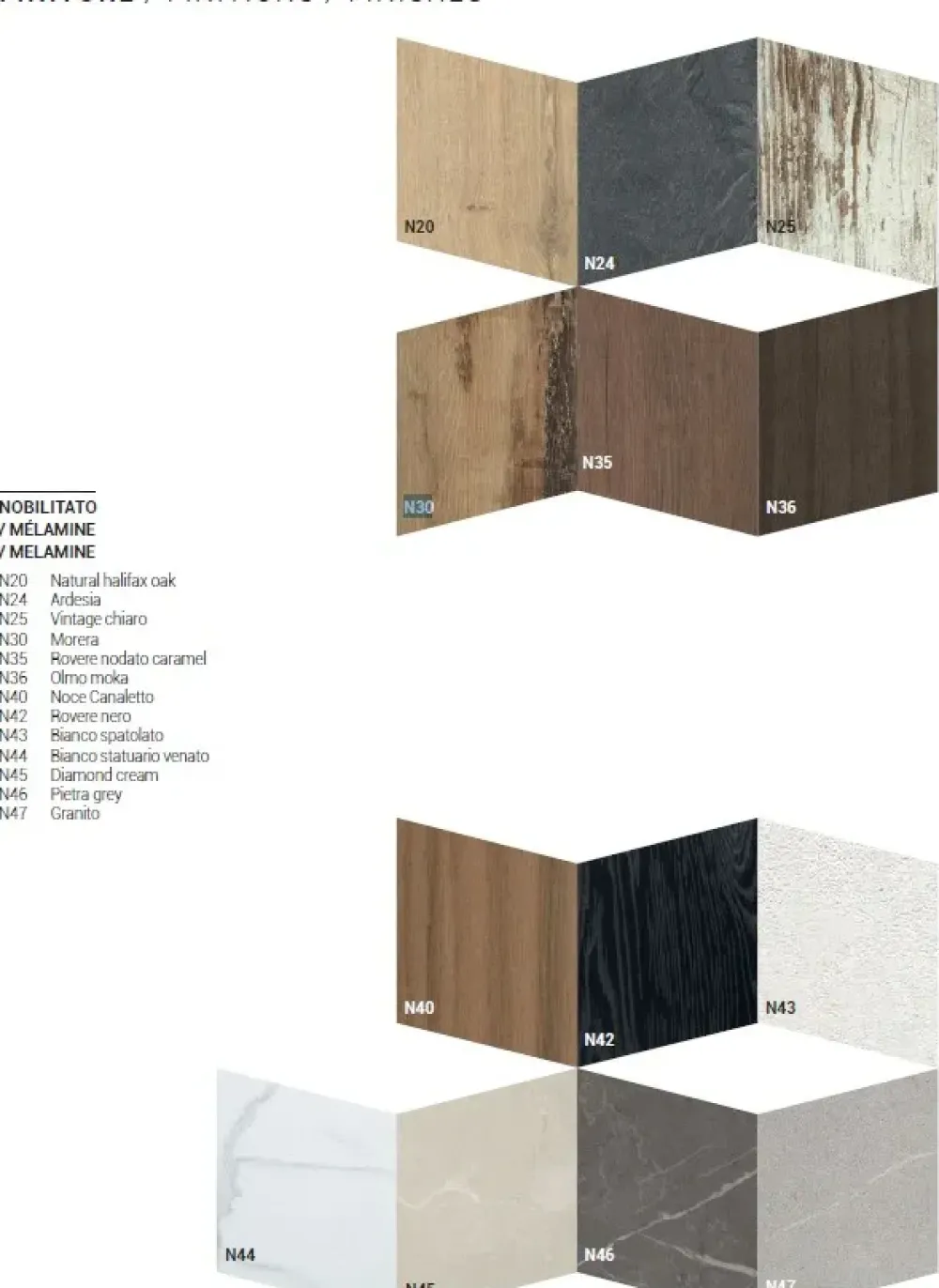 Altacom Tavolo Fahrenheit in OFFERTA OUTLET -31%- Tavoli