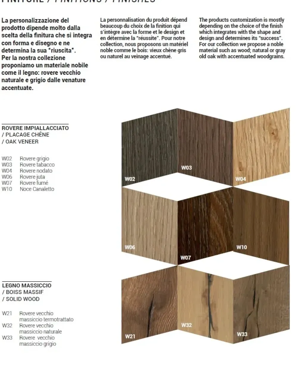 Altacom Tavolo Fahrenheit in OFFERTA OUTLET -31%- Tavoli