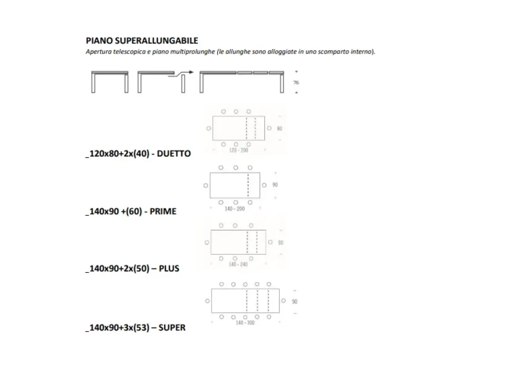 Tavolo Galileo di scontato del 0% Tavoli