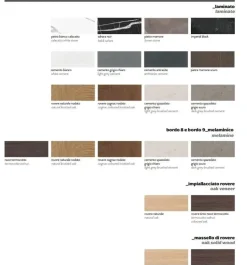 Tavolo Gateway ceramico a prezzo ribassato^Zamagna Outlet