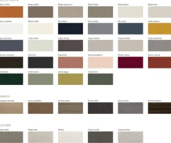 Tavolo Grand more a prezzo ribassato^Presotto