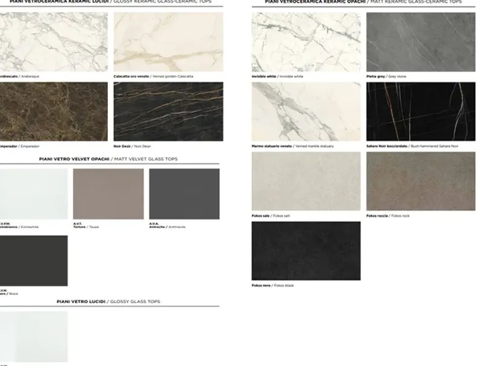 Tavolo in ceramica rettangolare Boston in offerta outlet^Friulsedie New