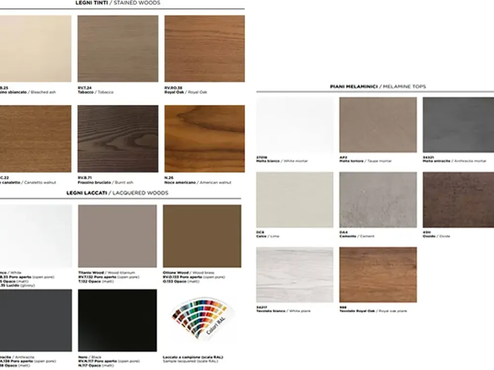 Tavolo in ceramica rettangolare Boston in offerta outlet^Friulsedie New