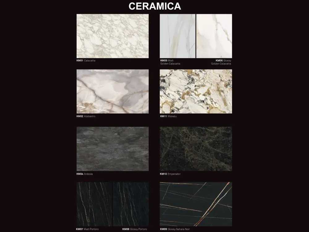 Discount Tavolo in ceramica rotondo Nido keramik bistrot in offerta outlet Tavoli