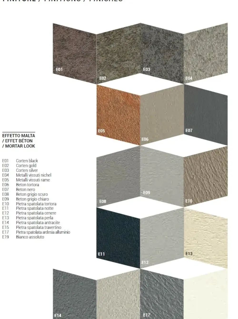 New Tavolo in laminato ovale Ribot a prezzo ribassato Tavoli