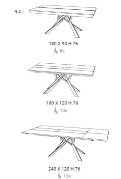 Easyline Tavolo in laminato rettangolare Lungo largo a prezzo scontato- Tavoli
