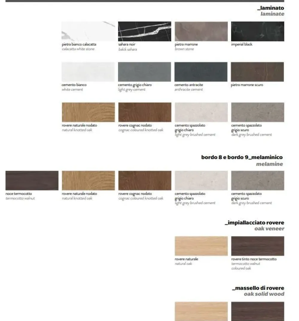 Best Tavolo in laminato rettangolare Remedy in offerta outlet Tavoli