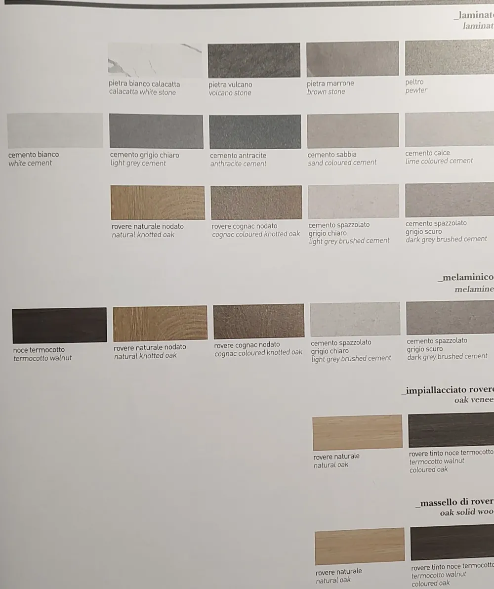 Best Tavolo in laminato rettangolare Remedy in offerta outlet Tavoli