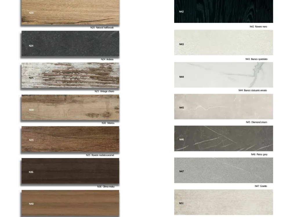 New Tavolo in laminato rettangolare Sintesi a prezzo ribassato Tavoli