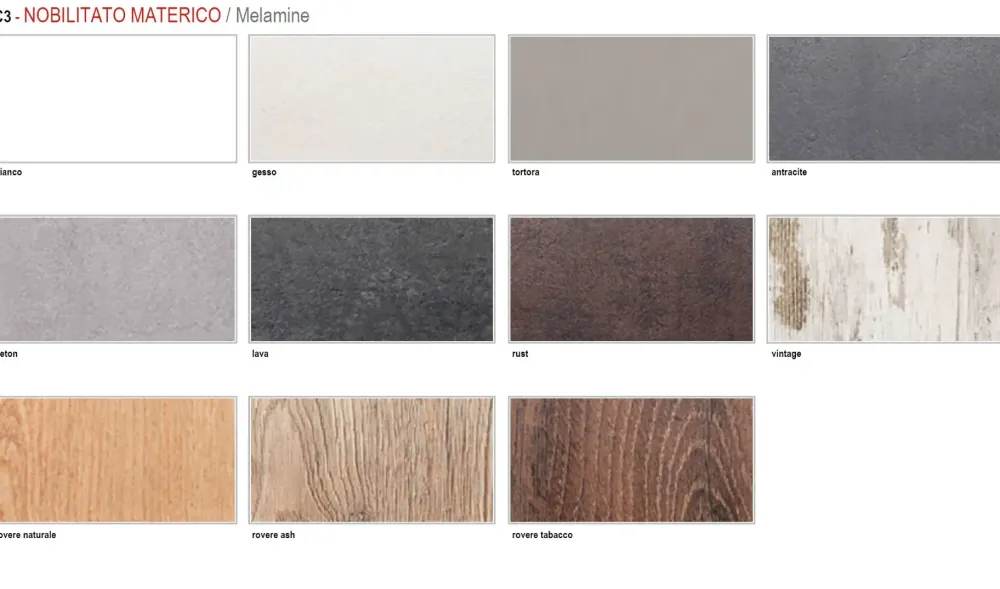 Sedie Brianza Tavolo in laminato rotondo Bluma round in offerta outlet- Tavoli