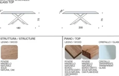 Pozzoli TAVOLO IN VETRO CON BASAMENTO CENTRALE A STELLA- Tavoli