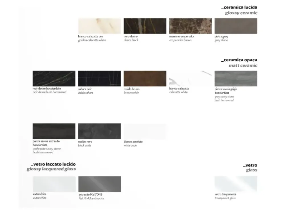 Zamagna Tavolo in vetro rettangolare Raw in offerta outlet- Tavoli