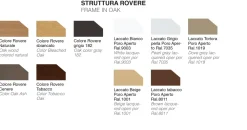 Sabatini Tavolo modello Emilia di- Tavoli