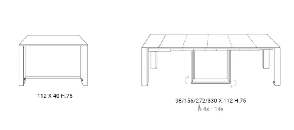 Outlet TAVOLO A3 SCONTATO a PREZZI OUTLET Tavoli