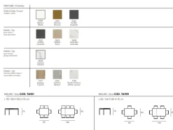 Clearance Tavolo Perigeo di : richiedi il prezzo Tavoli