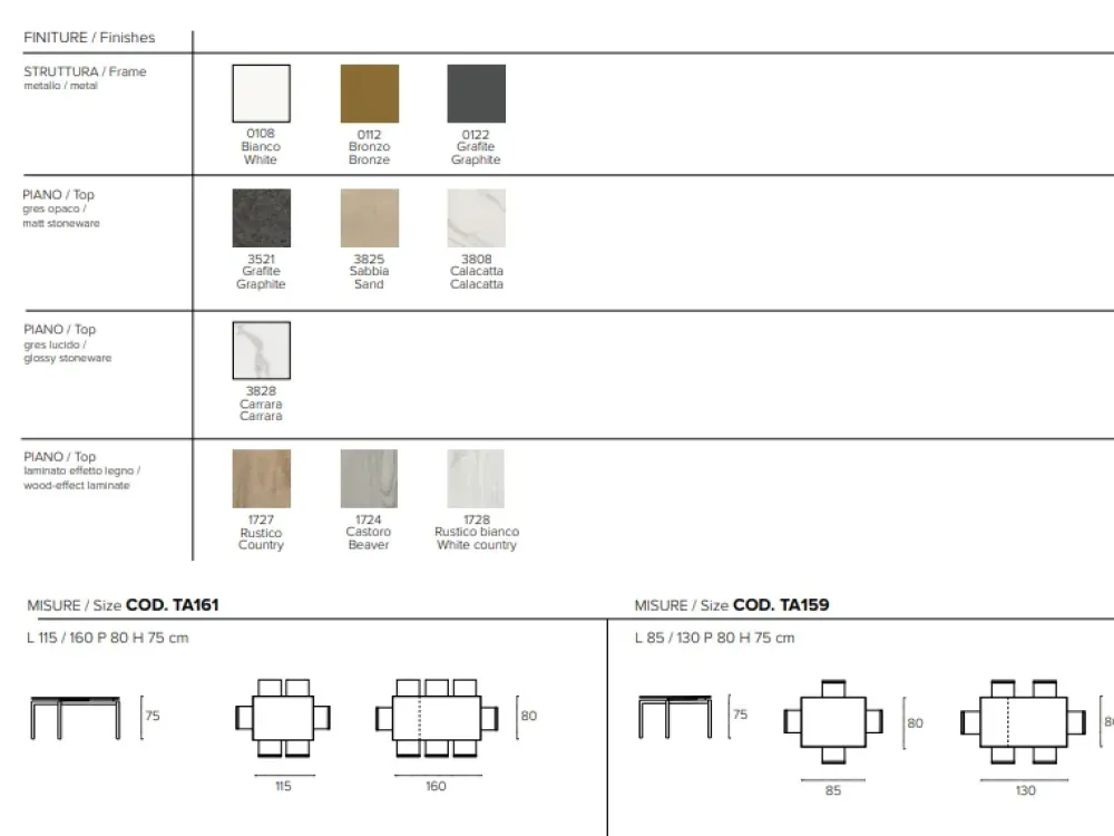 Clearance Tavolo Perigeo di : richiedi il prezzo Tavoli