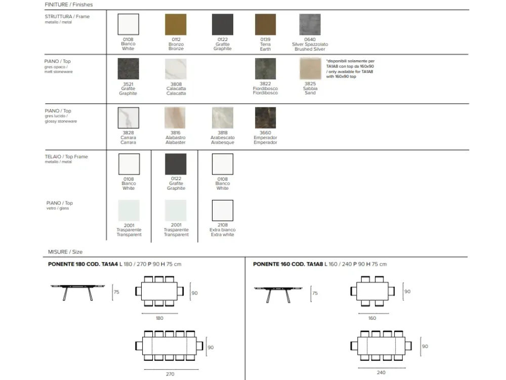 Tavolo Ponente di : richiedi il prezzo^Target Point Online