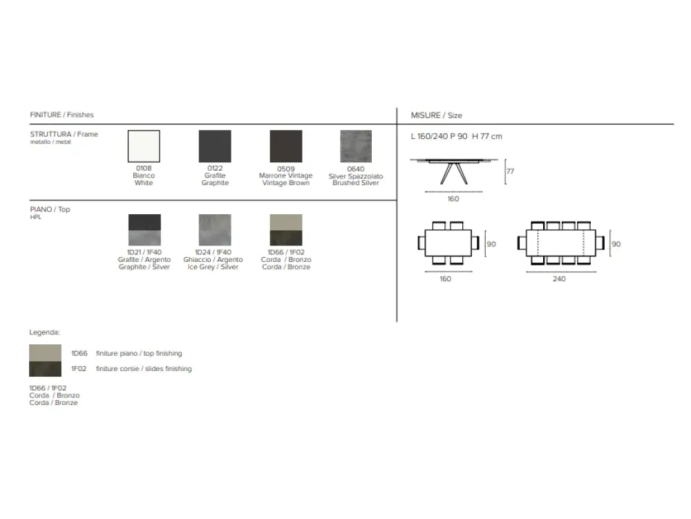 Online Tavolo Prometeo a prezzo ribassato Tavoli