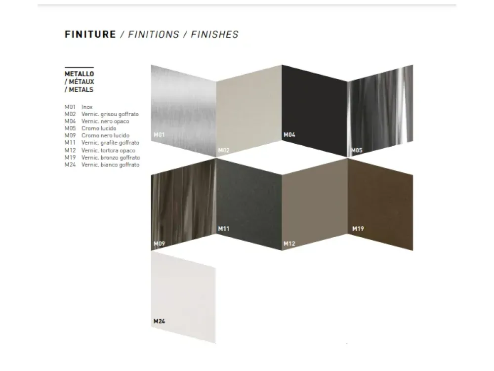 Best Tavolo quadrato in laminato Delta in Offerta Outlet Tavoli