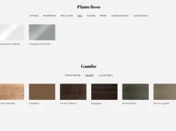 Pianca Tavolo rettangolare allungabile Delta a prezzo scontato- Tavoli