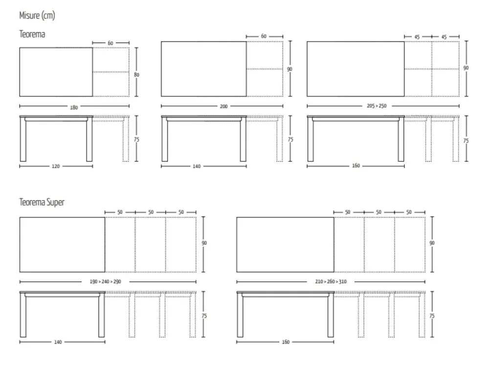 Hot Tavolo rettangolare allungabile Teorema a prezzo ribassato Tavoli