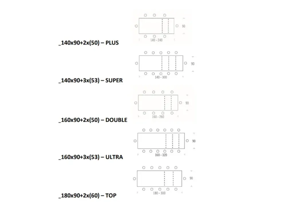 Tavolo rettangolare Diamond scontato del 0%^Friulsedie Online