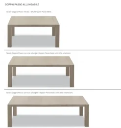 Tavolo rettangolare Doppio passo scontato del 30%^Tomasella Outlet