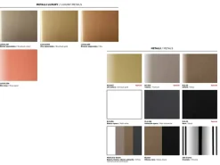 Friulsedie Tavolo rettangolare in ceramica Matrix di in Offerta Outlet- Tavoli