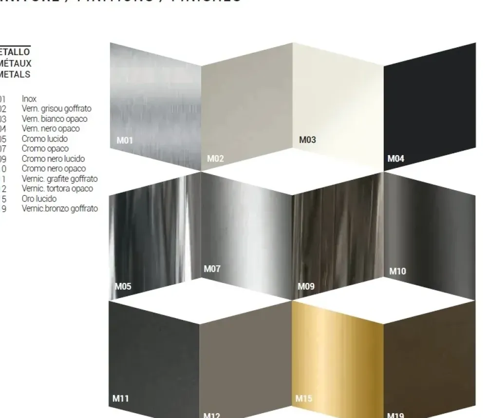 Hot Tavolo rettangolare in laminato Levante di in Offerta Outlet Tavoli