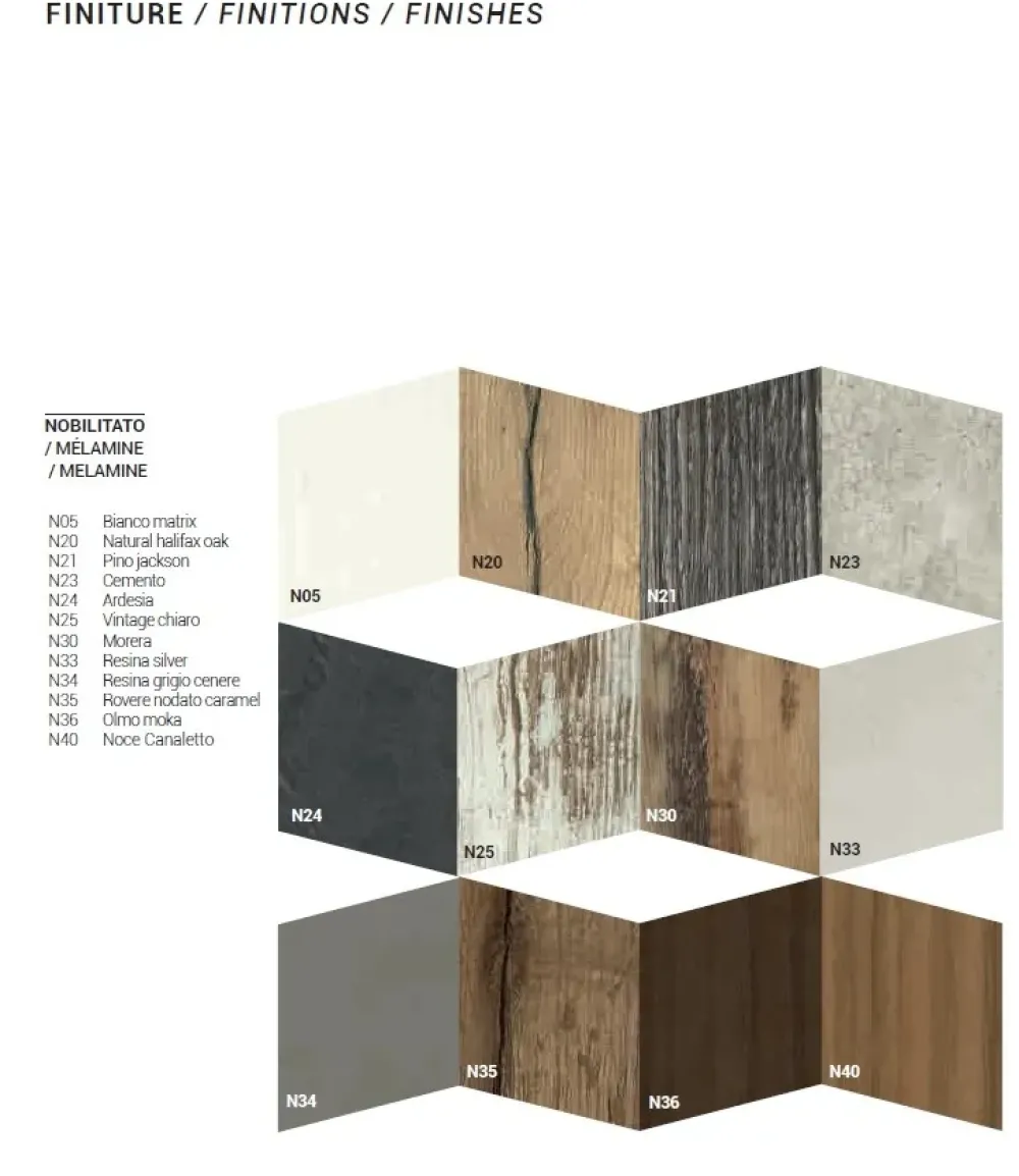 Hot Tavolo rettangolare in laminato Levante di in Offerta Outlet Tavoli