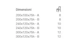 Tavolo rettangolare in legno Sigma di in Offerta Outlet^Cattelan Italia Outlet
