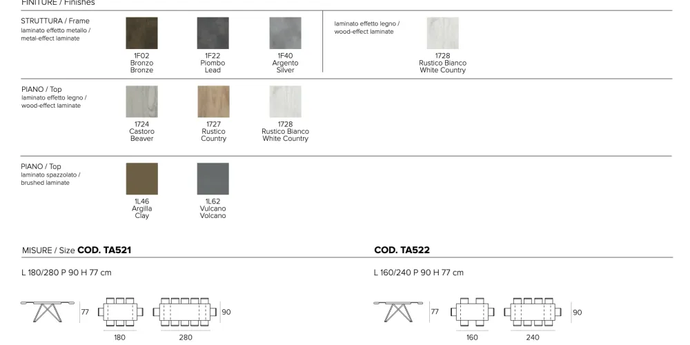 Collezione esclusiva Tavolo rettangolare Sigma di a prezzo riservato- Tavoli