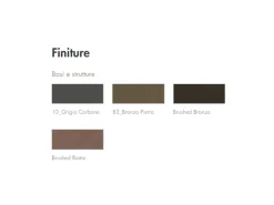 Tavolo sagomato in vetro Calliope xxl di in Offerta Outlet^Tonin Casa