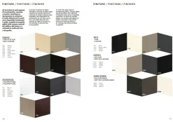 Outlet Tavolo Sipario in laminato Rettangolare allungabile Tavoli